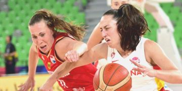 Avrupa Bayanlar Basketbol Şampiyonası’nda yarı finalistler muhakkak oldu