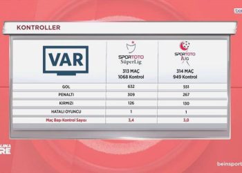 Lale Orta: “Genelde bu olmaz, çok farklı bir pozisyondu”