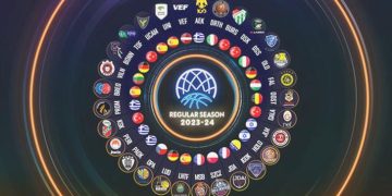 Şampiyonlar Ligi’ne katılacak kadrolar muhakkak oldu