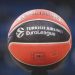 EuroLeague’de hangi grup kaç transfer yaptı?
