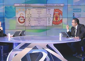 “Bu bölüm, Manchester United’ın evresi değil”