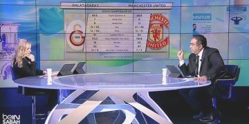 “Bu bölüm, Manchester United’ın evresi değil”