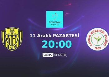 Başkentte güçlü randevu! MKE Ankaragücü’nün konuğu Çaykur Rizespor