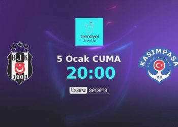 Mümkün 11’ler | Beşiktaş – Kasımpaşa