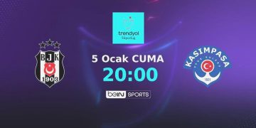 Mümkün 11’ler | Beşiktaş – Kasımpaşa