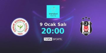 Mümkün 11’ler | Çaykur Rizespor – Beşiktaş