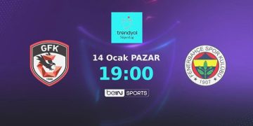 Mümkün 11’ler | Gaziantep FK – Fenerbahçe