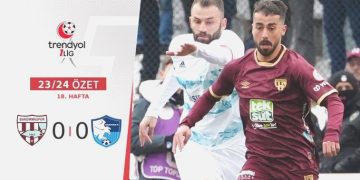 ÖZET | Teksüt Bandırmaspor 0-0 Erzurumspor