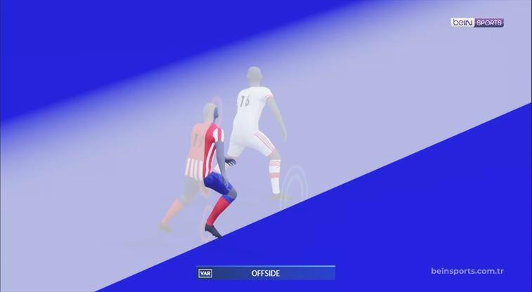 Yarı Otomatik Ofsayt Sistemi nedir ve nasıl çalışır?