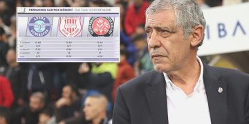 Fernando Santos’tan çarpıcı istatistik!